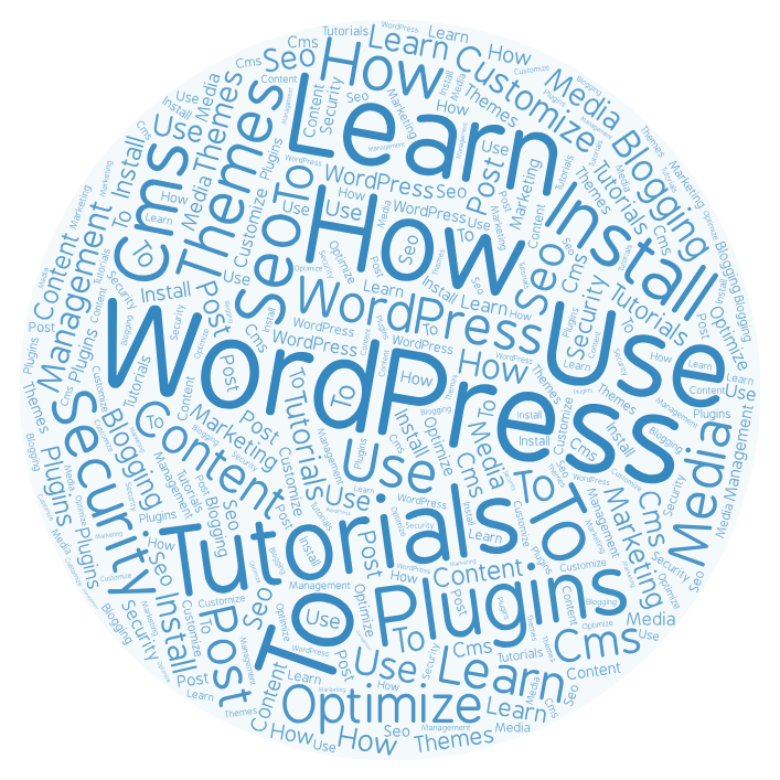 WPCompendium.org - Free WordPress Tutorials